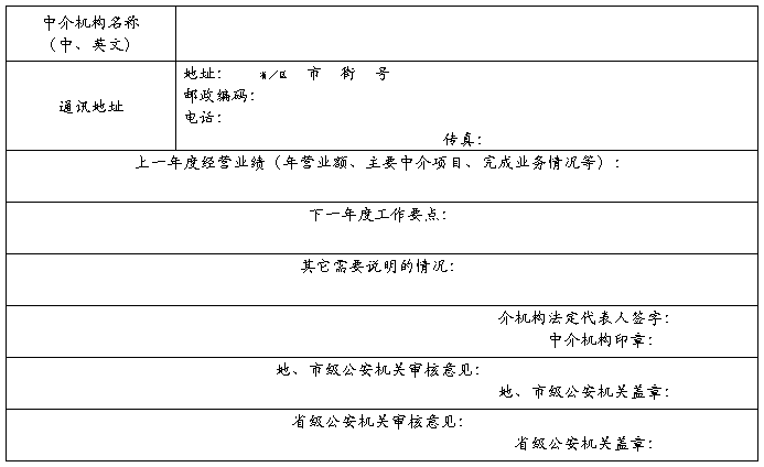 因私出入境中介機(jī)構(gòu)設(shè)立全流程指南